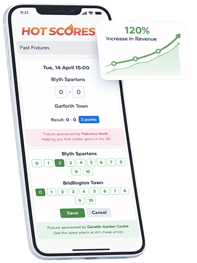 Hot Scores