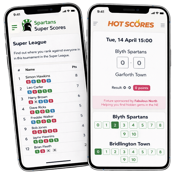 Hot Scores